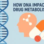 How DNA impacts drug metabolism.
