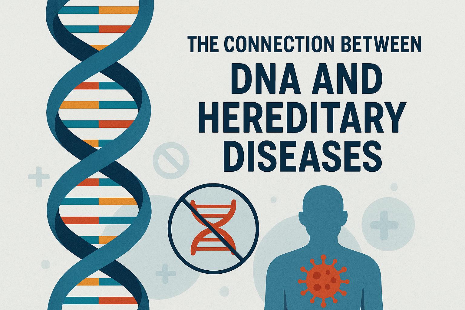 The connection between DNA and hereditary diseases.