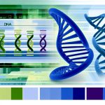The importance of DNA sequencing.